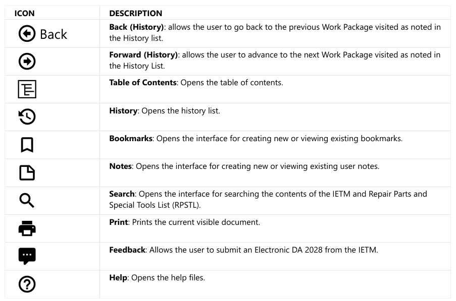 Toolbar Reference